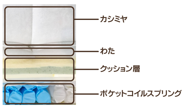 ”カシミヤ”/