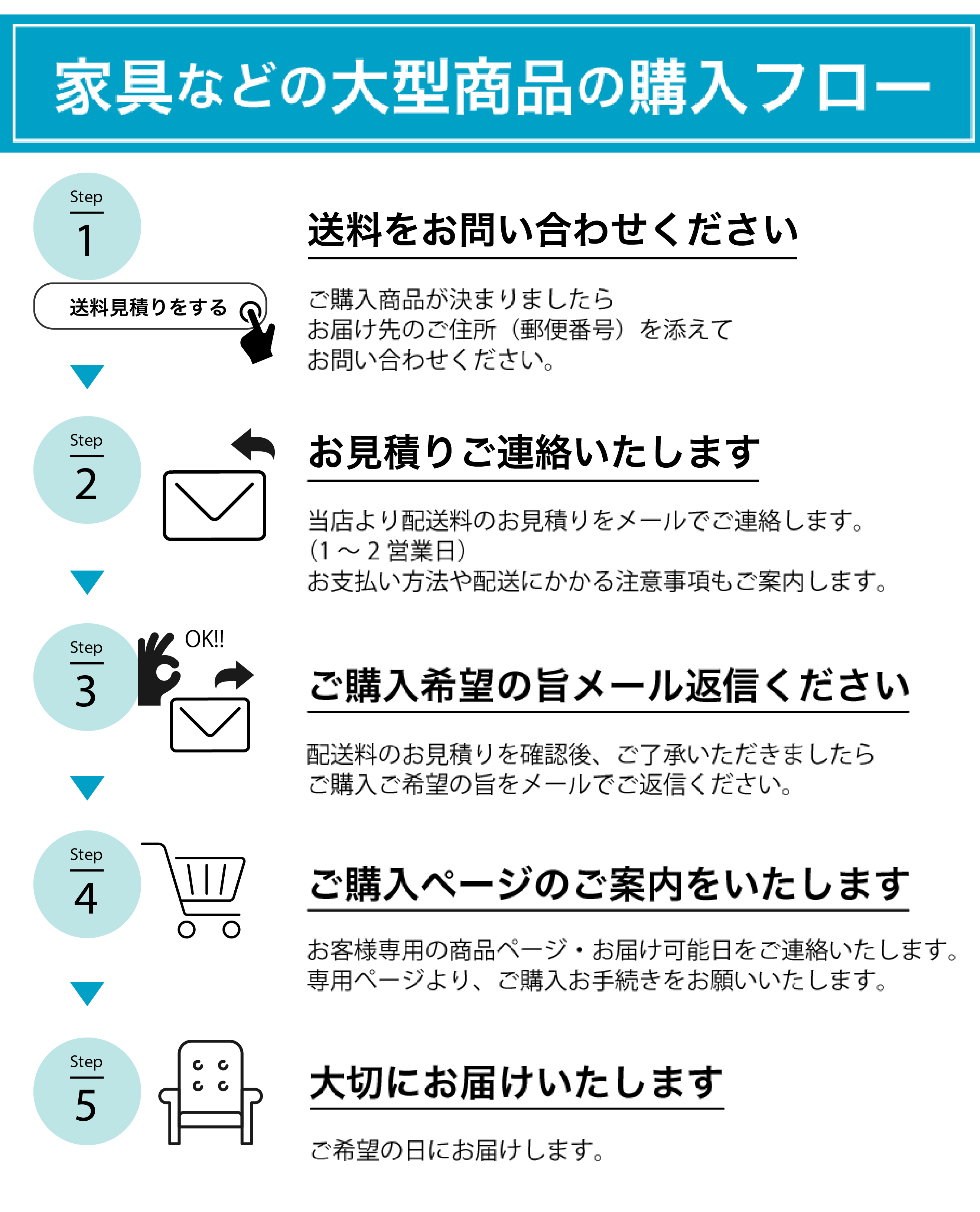 ソーダストリーム スピリット ワンタッチ ホワイト