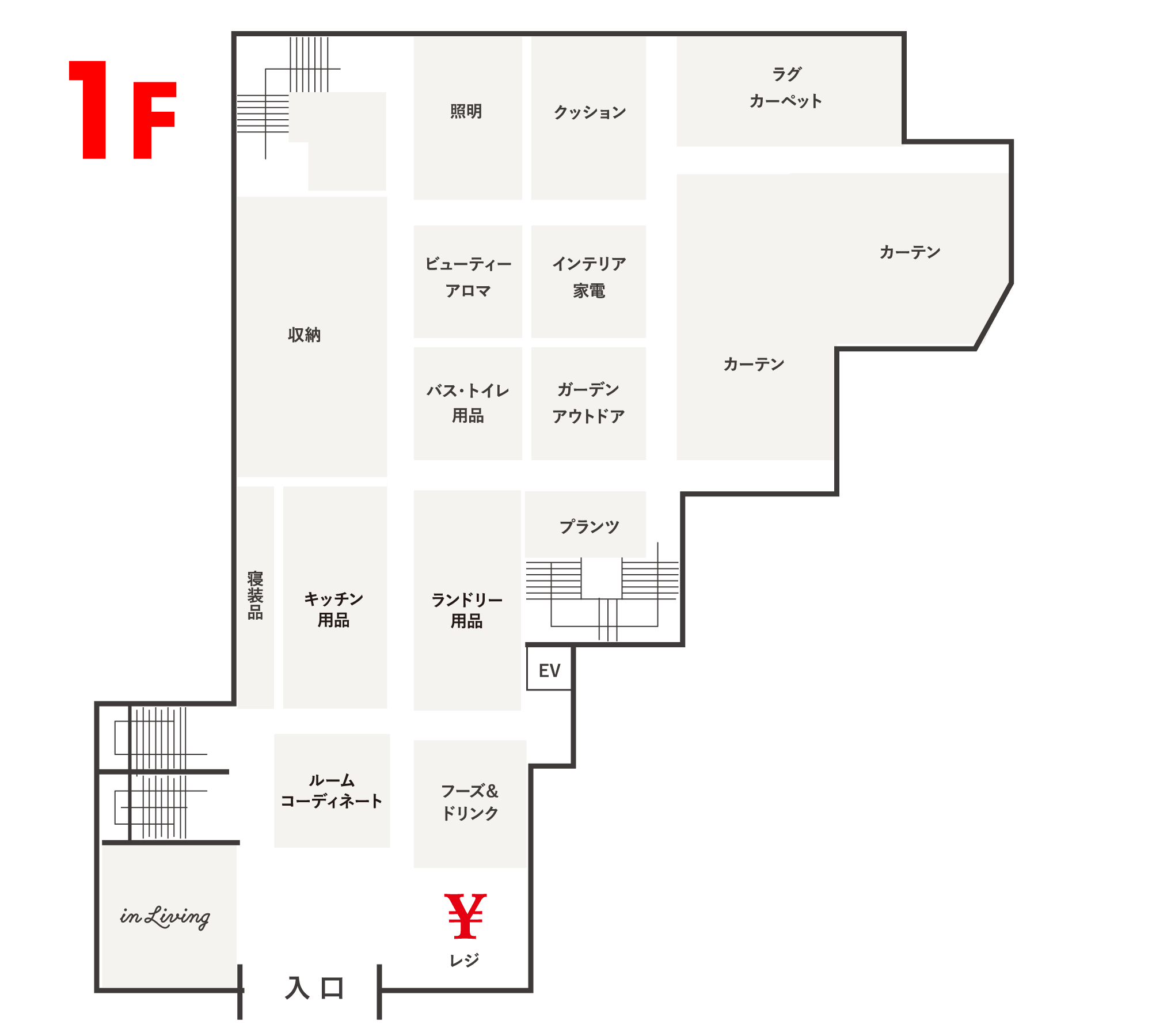SAKODA与次郎店 3階フロアマップ