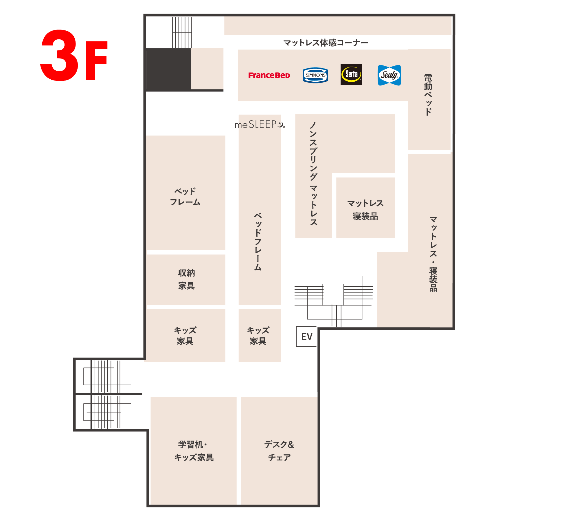SAKODA与次郎店 1階フロアマップ