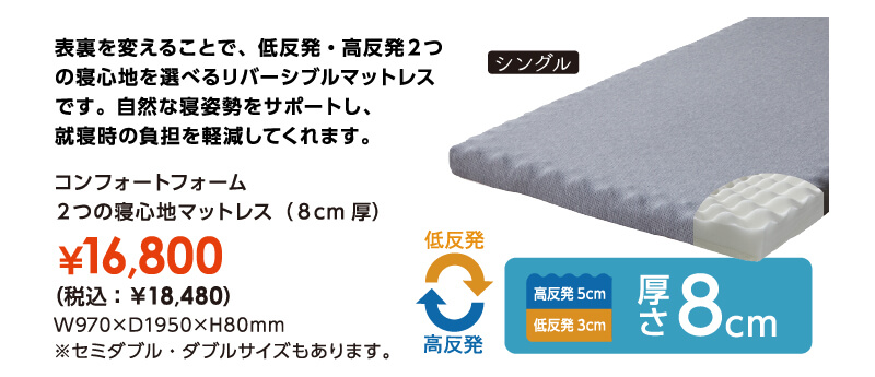 ２つの寝心地マットレス　コンフォートフォーム