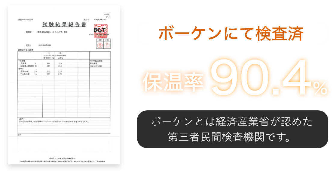 検査済