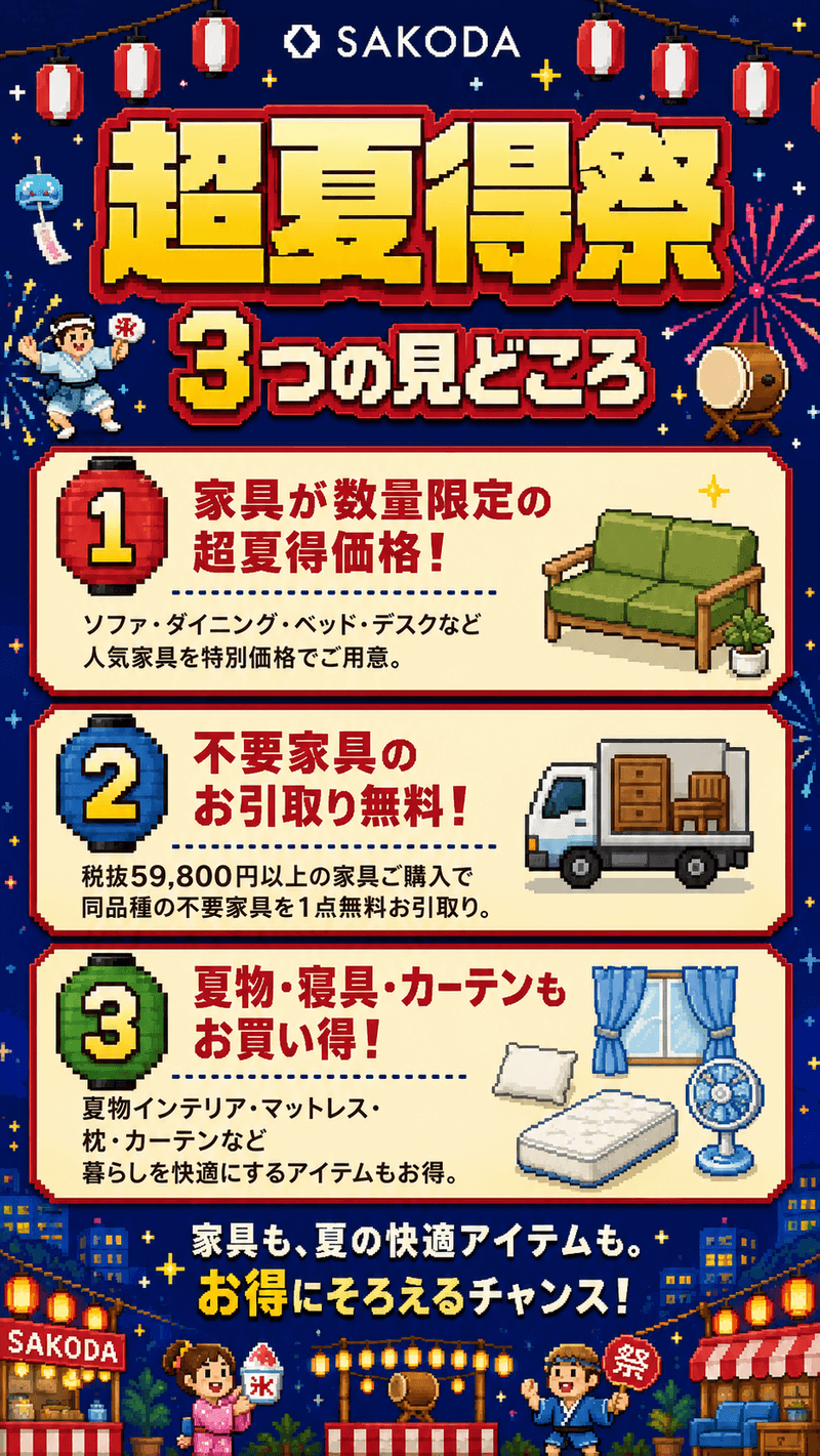 超夏得祭 3つの見どころ