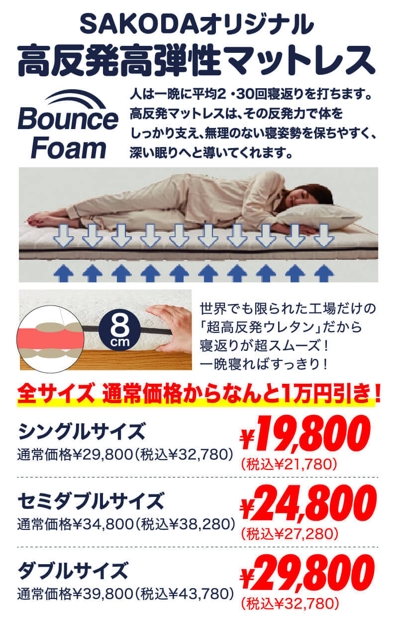 SAKODAオリジナル 高反発高弾性マットレス