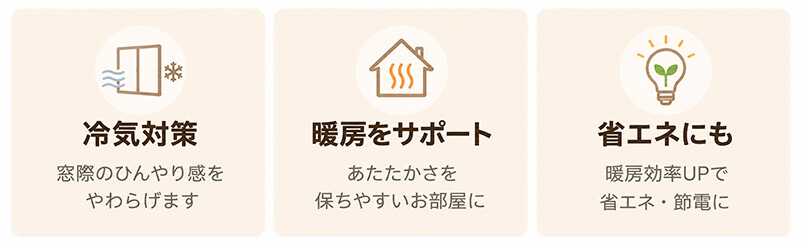 冬の寒さ対策